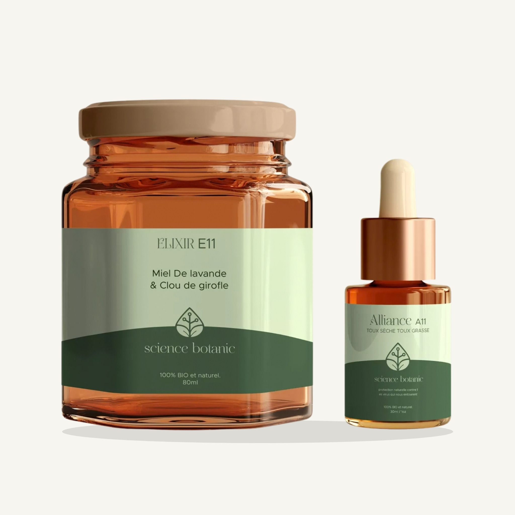 Pack E11/A11 – Science Botanic